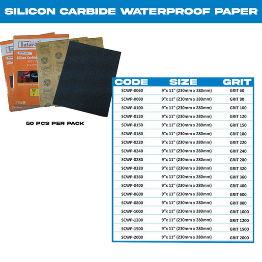 SILICON CARBRIDE WATERPROOF PAPER