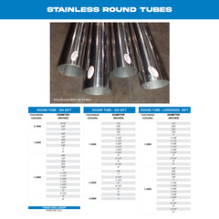 STAINLESS ROUND TUBES